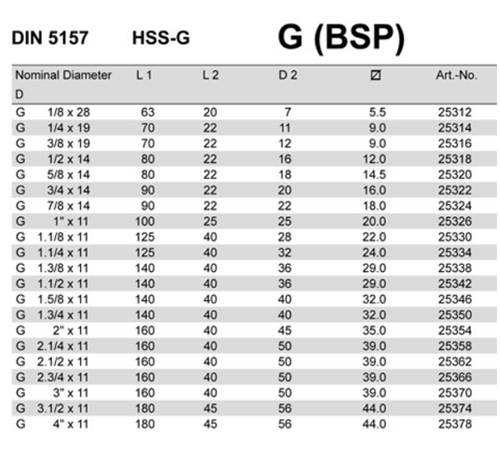 dın 5157 -G (BSP)